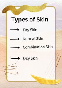 Types of Skin